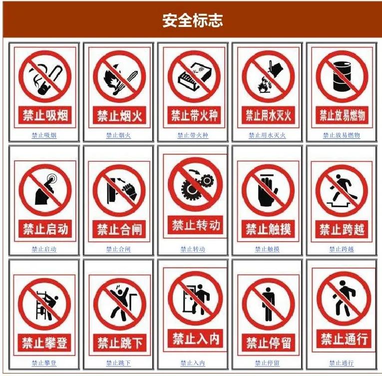 一分钟看懂各种安全标志,一分钟了解安全标志
