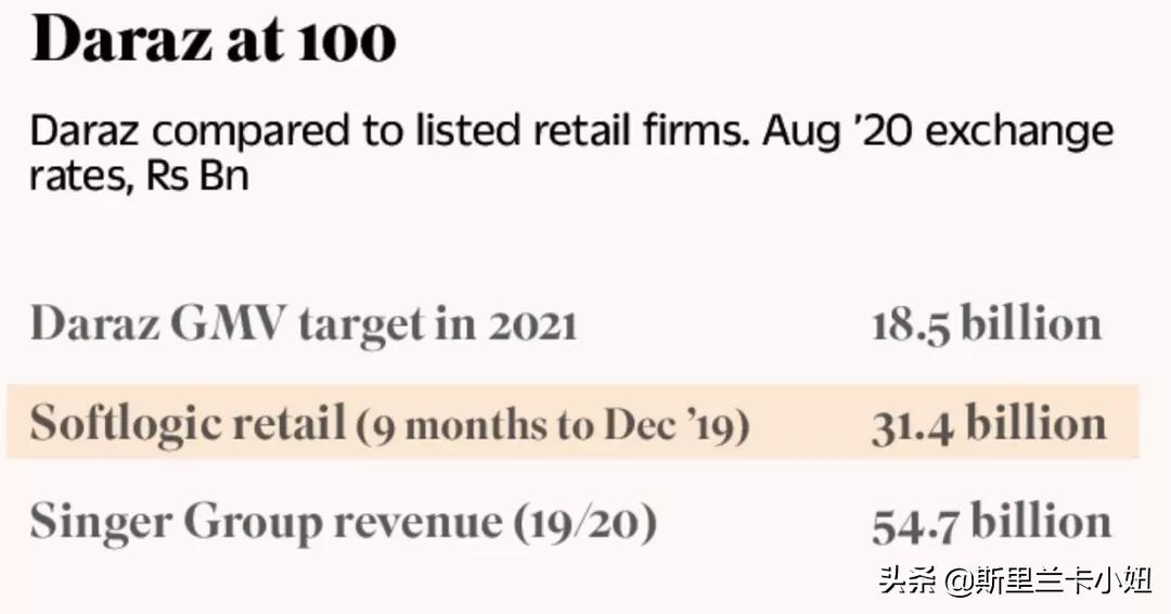 双十一购物狂欢节1万人,双十一加入商品狂欢