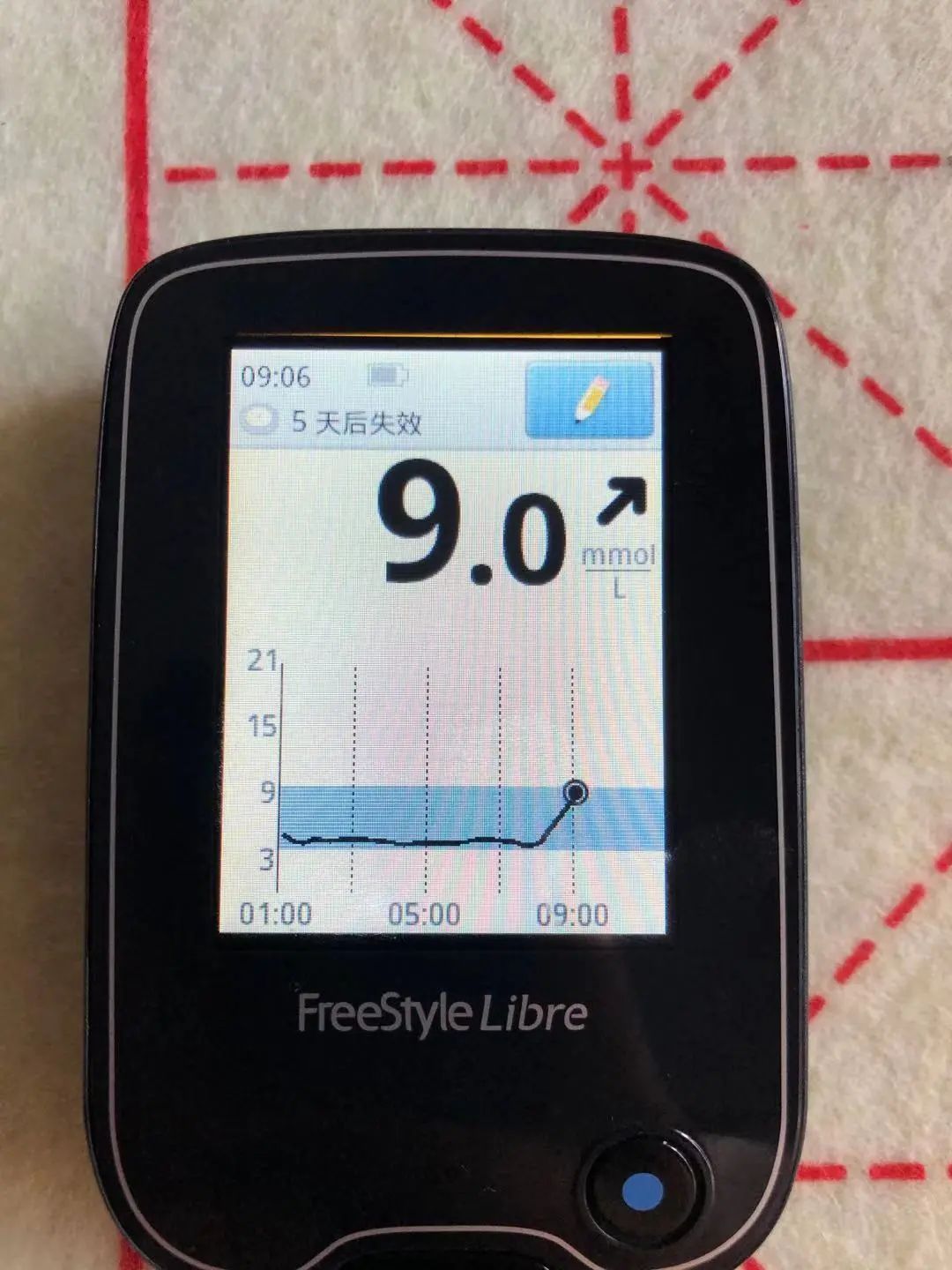 雅培瞬感是糖尿病患者用的吗,雅培瞬感血糖仪测不到血糖