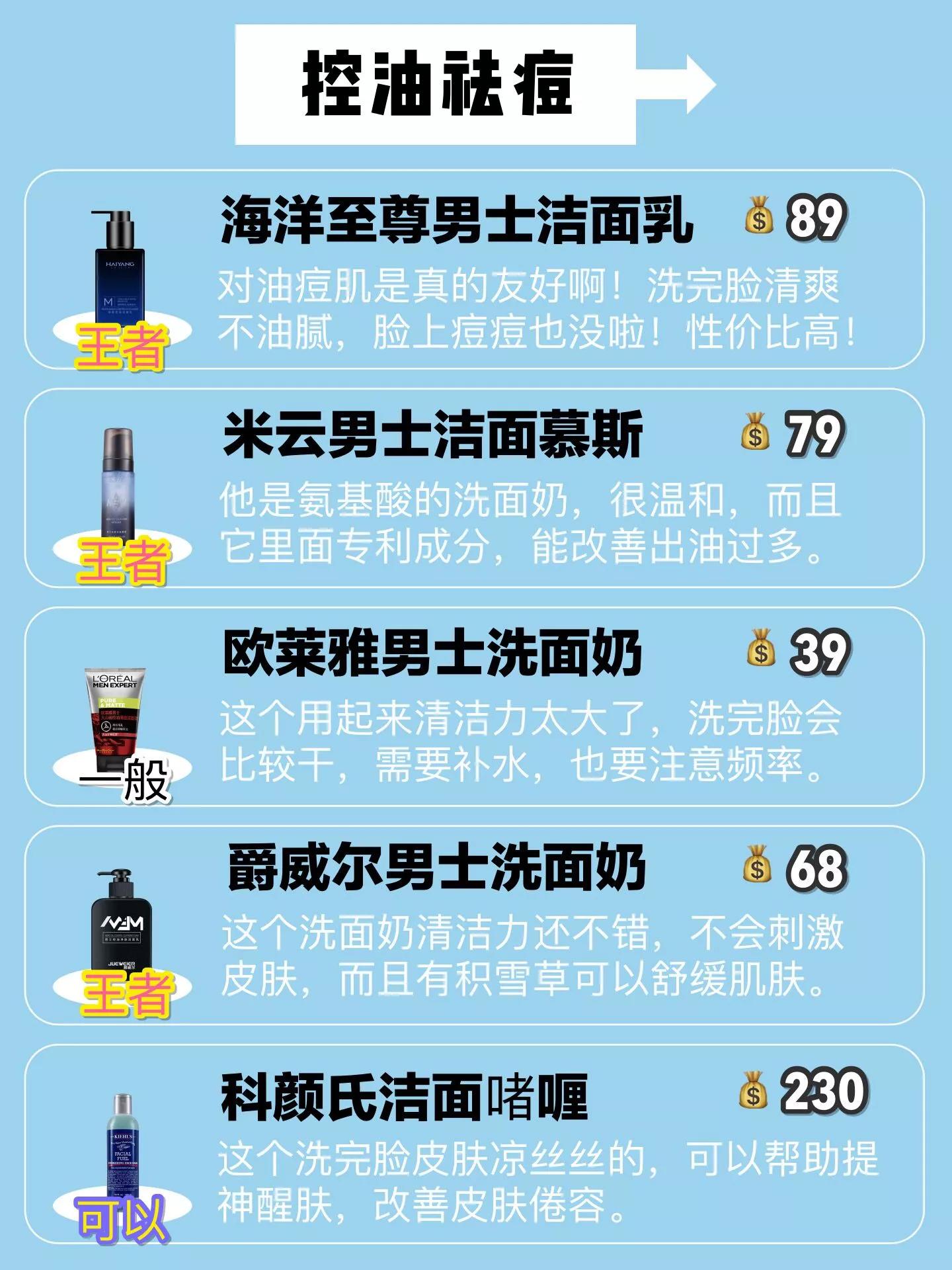 男士洗面奶段位测评,男士洗面奶段位