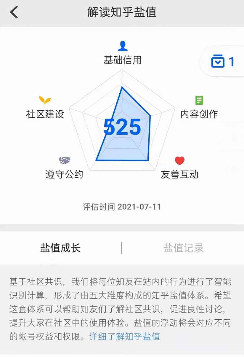 陈皮的商业运作模式,陈皮讲运营