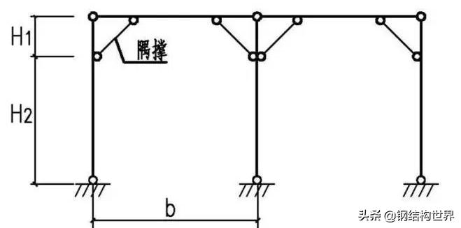 钢结构雨棚技术方案范例,钢结构悬挑平台设计