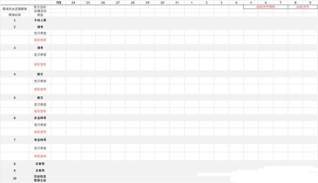 极速推广如何引爆手淘推荐,如何提升手淘推荐的转化率