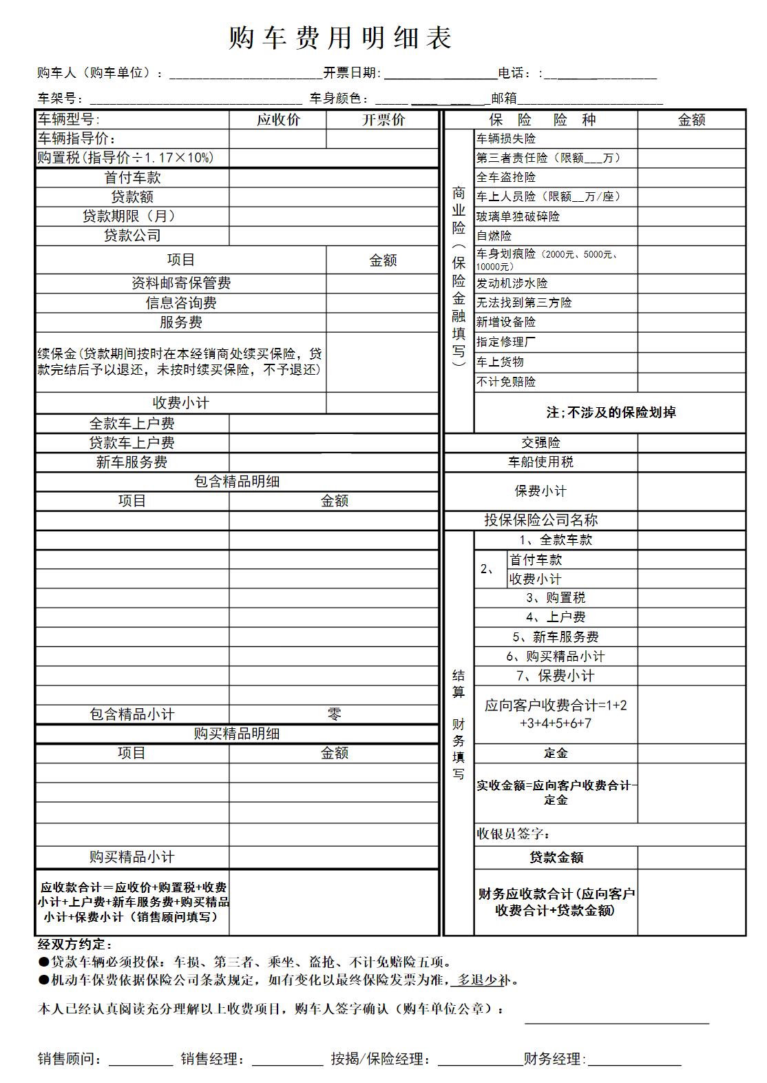 新手去4s店买车需要注意哪些环节,在4s店买车应该注意哪些事项