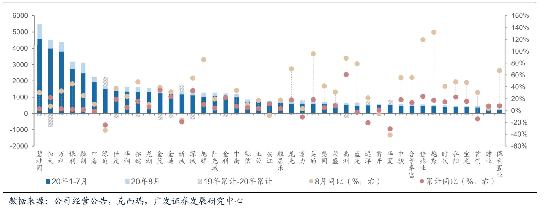 恒大虚惊背后：许家印的“钞”能力