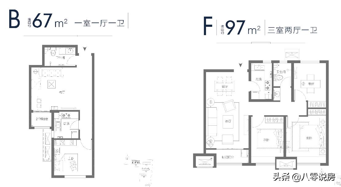 2022年青岛买房全攻略第一篇,青岛买房的十条建议