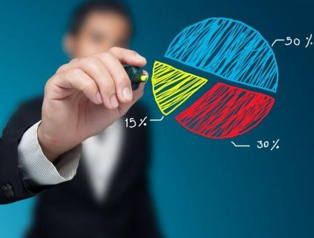 h5营销的成功案例,为什么h5易于传播