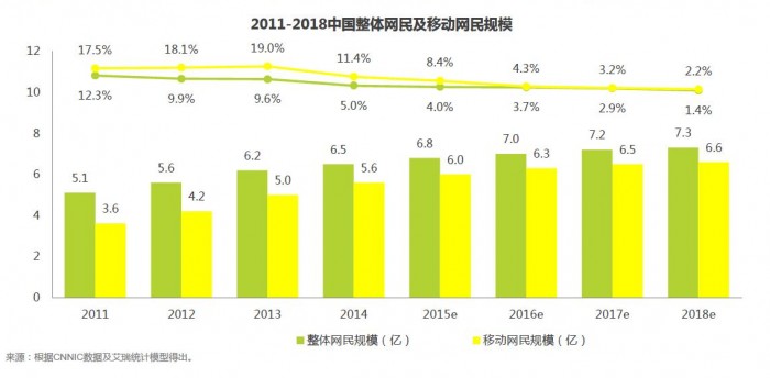 上美集团化妆品价格,上美化妆品有限公司现状