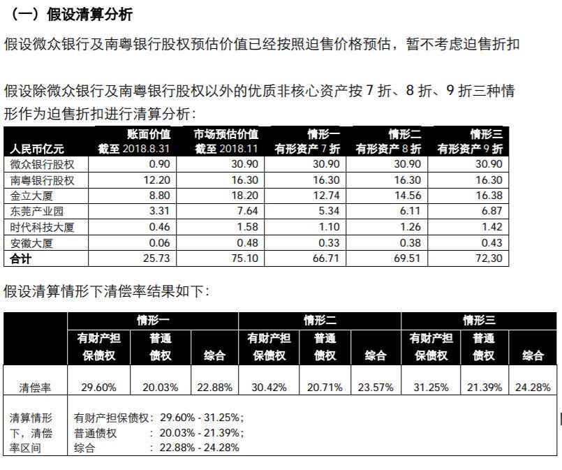 金立欠多少钱,金立欠了多少亿