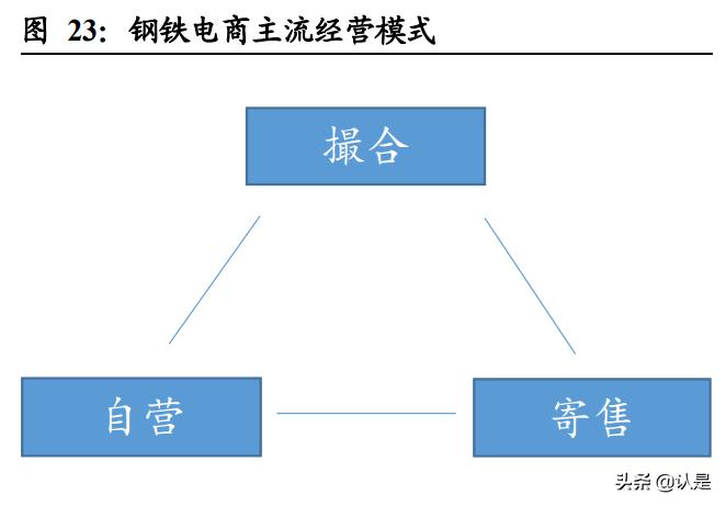 中储股份2018年分析,中储股份有限公司报告