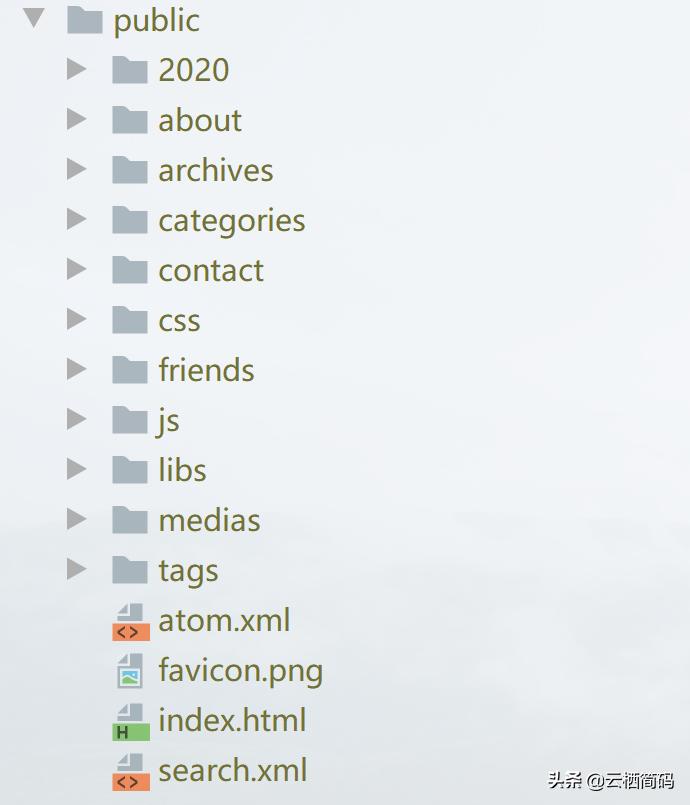 hexo搭建github个人博客,hexo快速搭建博客