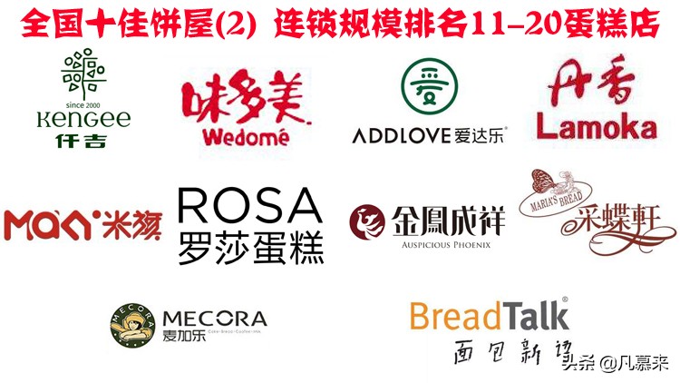 中国饼屋十大排名,全国十大饼屋排名