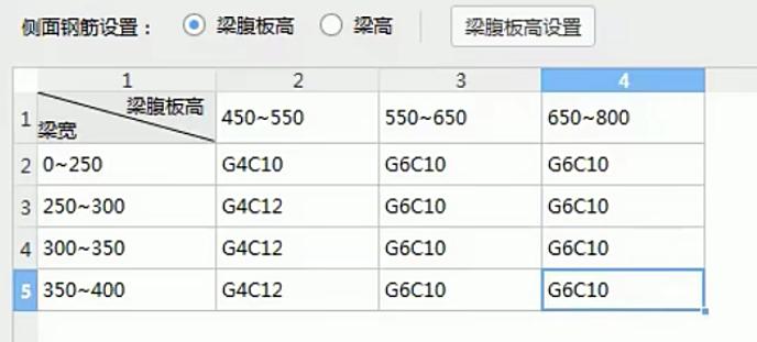 框架结构平米造价分享,框架梁造价