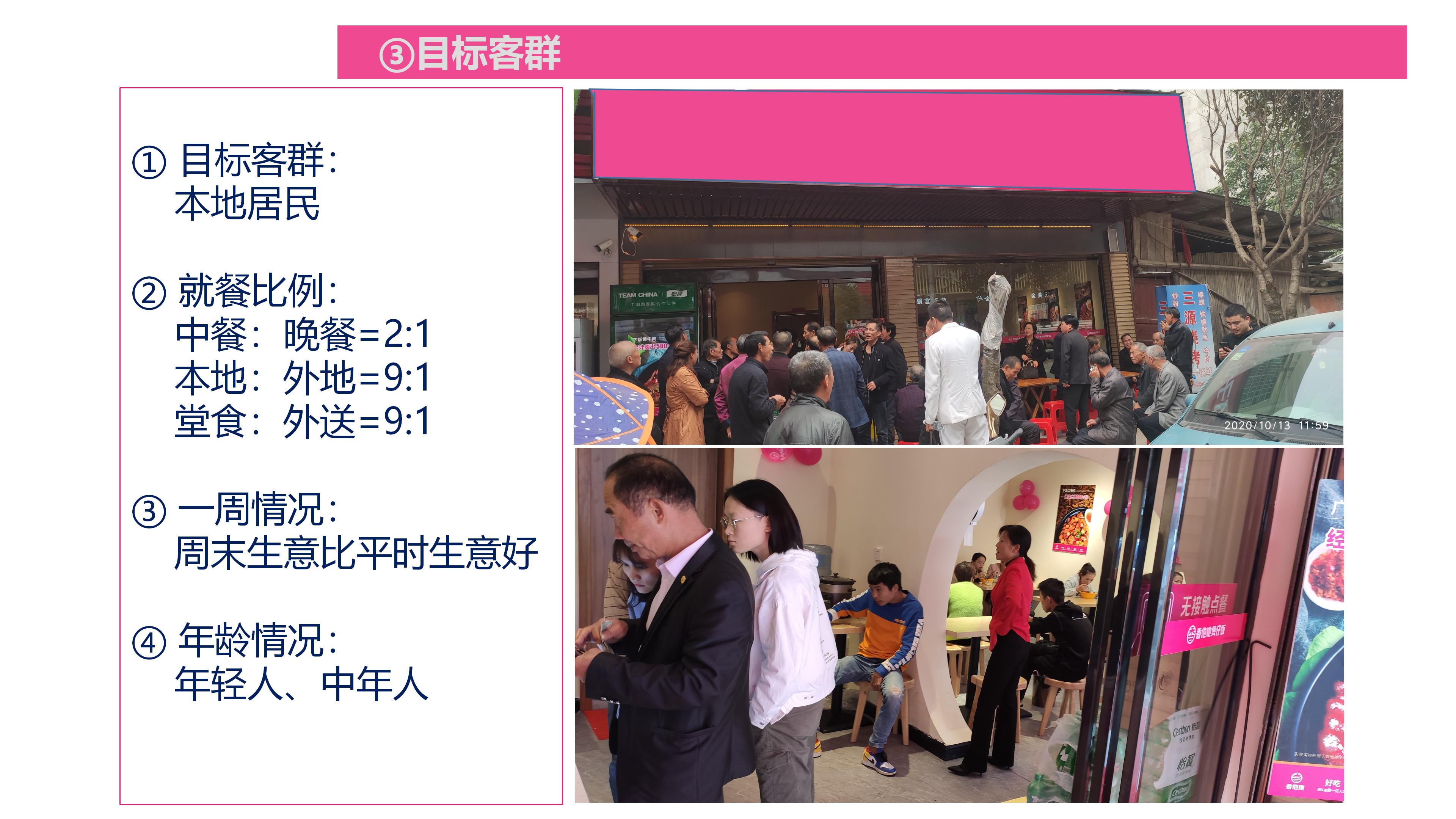 在乡镇投资快餐店多少钱,乡镇快餐店怎样快速吸引顾客