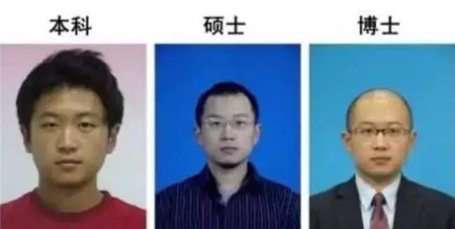 如何判断一个人是不是学医的,怎样确定一个人是不是真博士