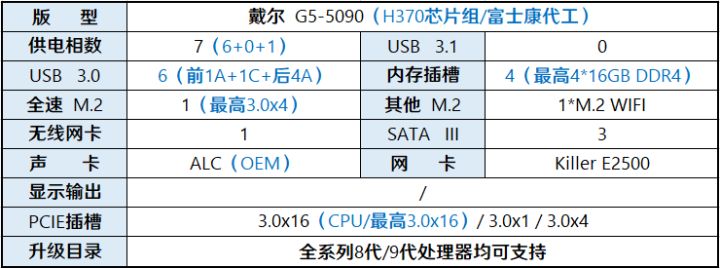 惠普搭载的主板,惠普最新款游戏机型号大全