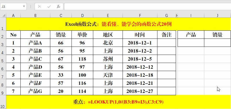 财务人员常用的21个excel函数公式,excel函数公式的round使用方法