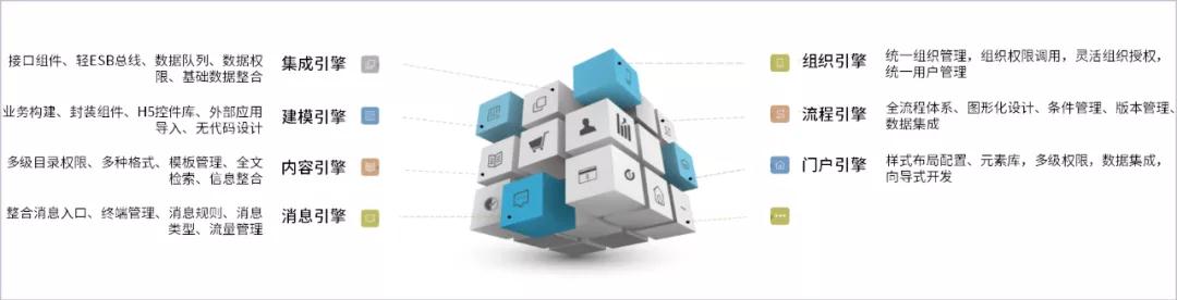 感恩相伴20载，泛微2021持续向上