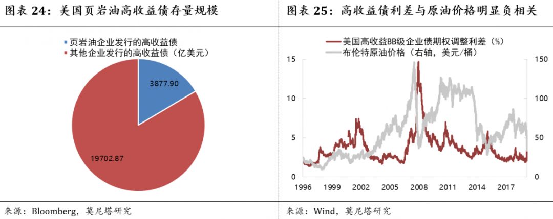 原油价格资讯,关于原油价格最新消息