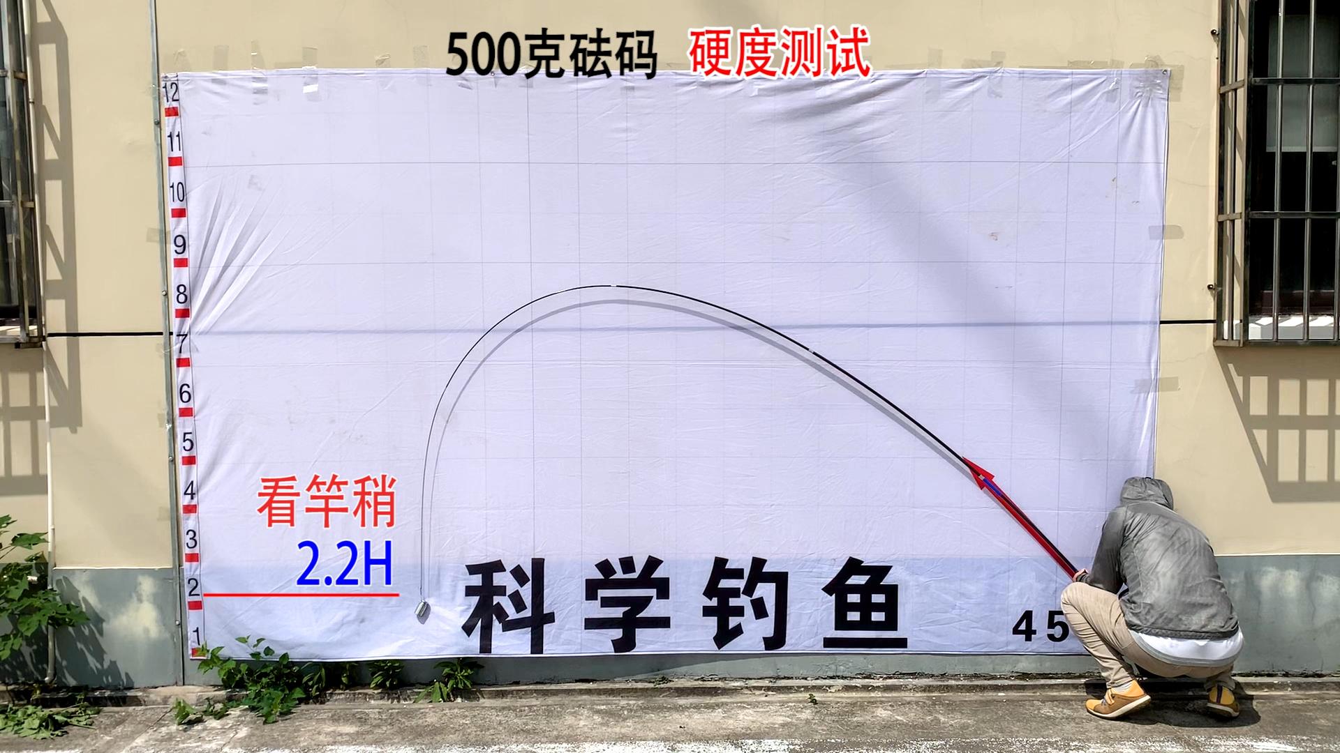 鱼竿十年前和现在鱼竿对比,十年前的鱼竿和现在鱼竿技术差距