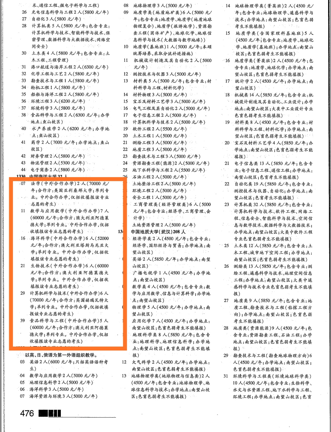 2021年中外合作办学大学有哪些,德州学院中外合作办学2020年学费