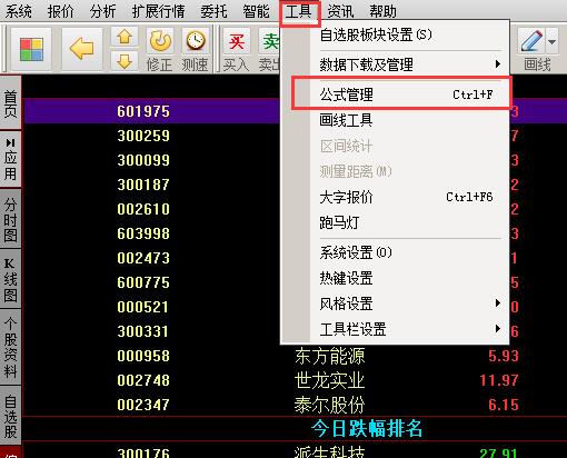 炒股软件指标分析,什么炒股软件可以自己编辑指标