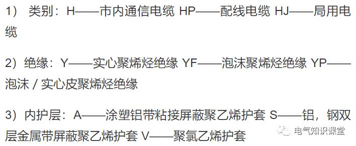 电线干货,电线干货知识