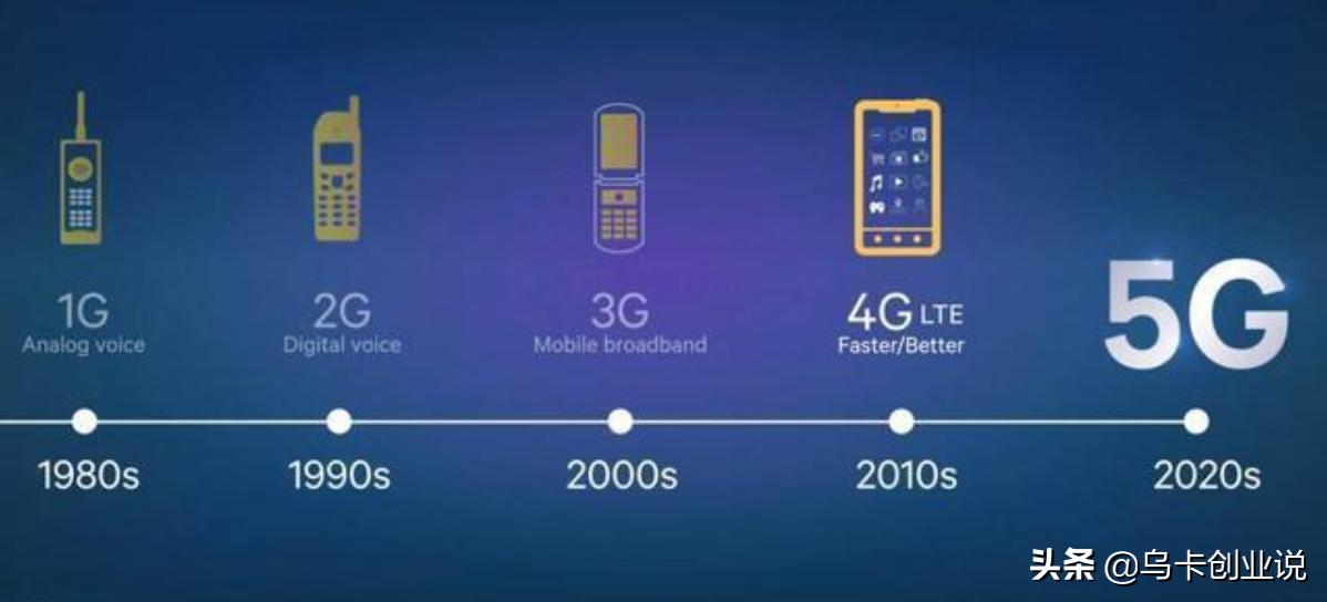 东莞，一座手机之城的前世今生