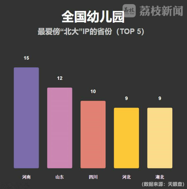 清华起诉幼儿园,清华大学商标侵权案怎么判