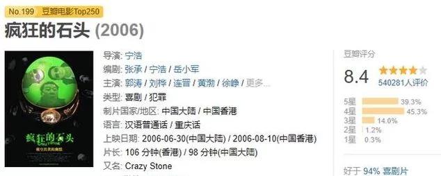 豆瓣国产喜剧电影排行榜top10,喜剧电视剧豆瓣评分前10名排行榜