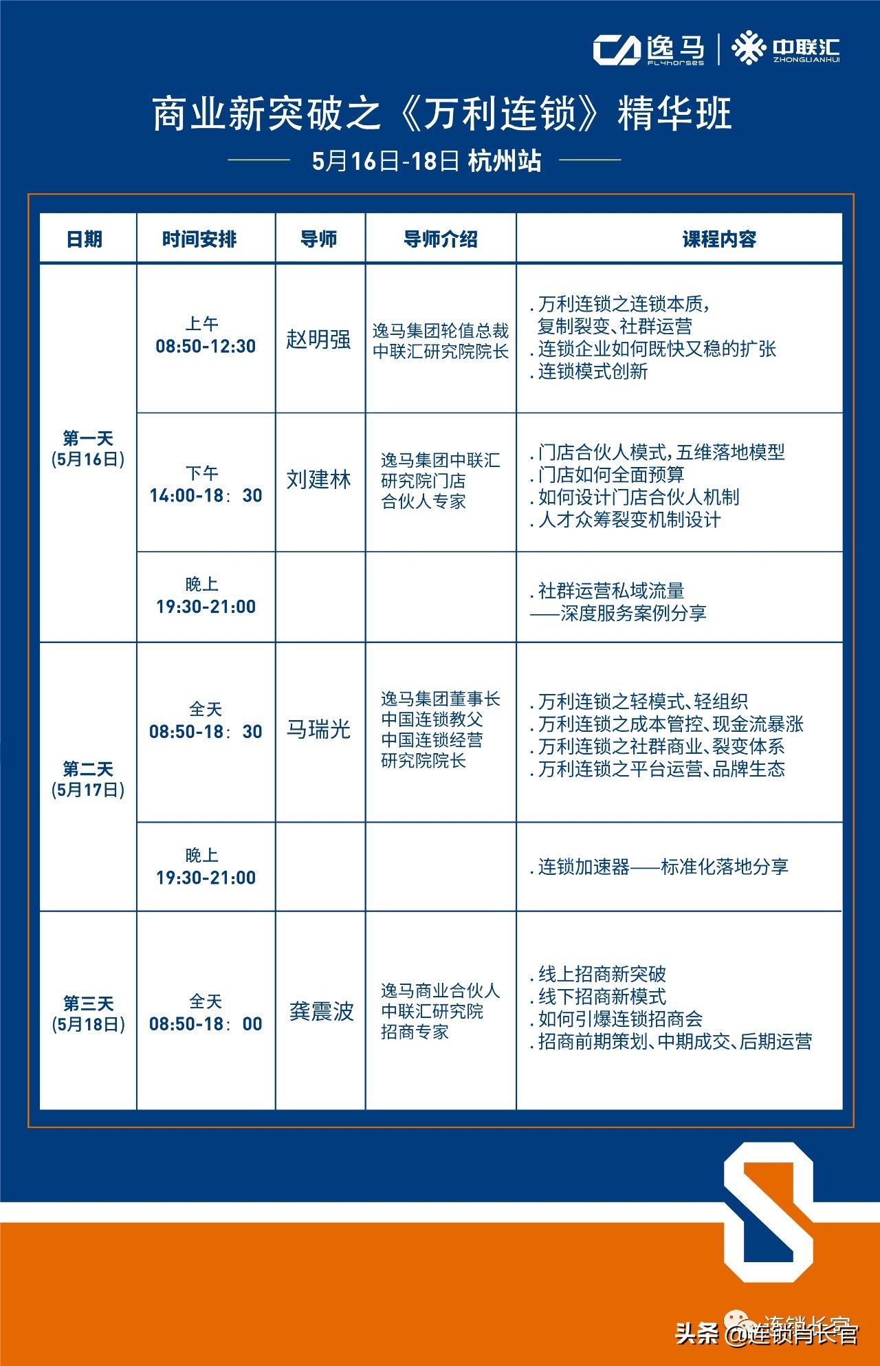 加盟商需求有哪些,加盟商的共性问题