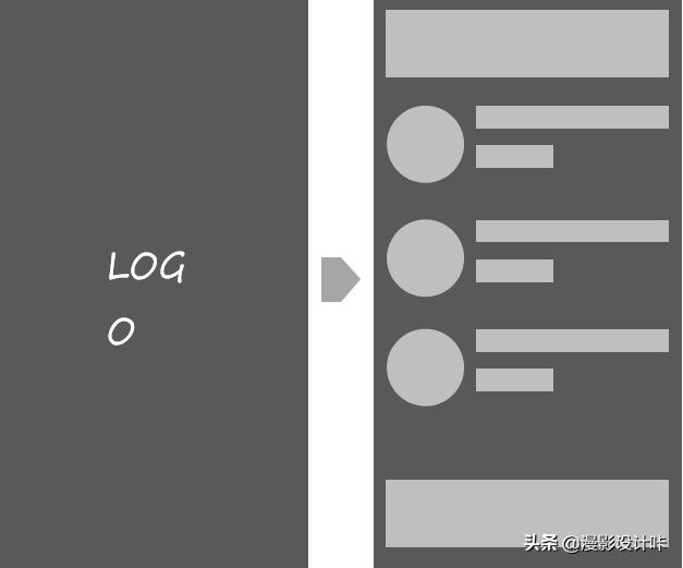 闪屏是怎么做到的,闪屏是如何做到的