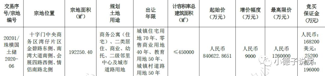 「绝密」珠海十字门太偏了？