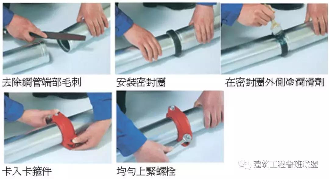 管道连接的标准做法这下总结全了,管道连接安装规范标准