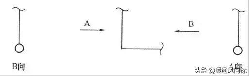 天正给排水cad怎么插入阀门符号,cad给排水图例符号大全