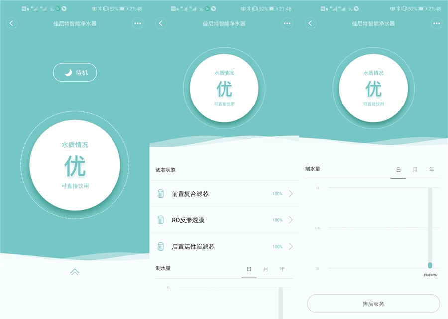 让家中时刻品尝到最甜的饮用水，佳尼特智能净水器体验评测