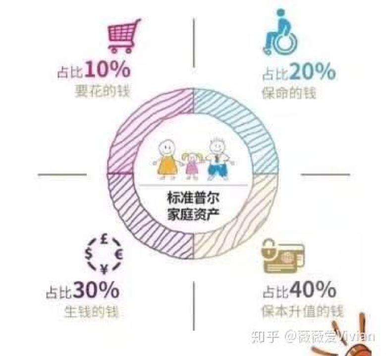 遇到经济危机时应该怎么做,面对经济危机该怎么做