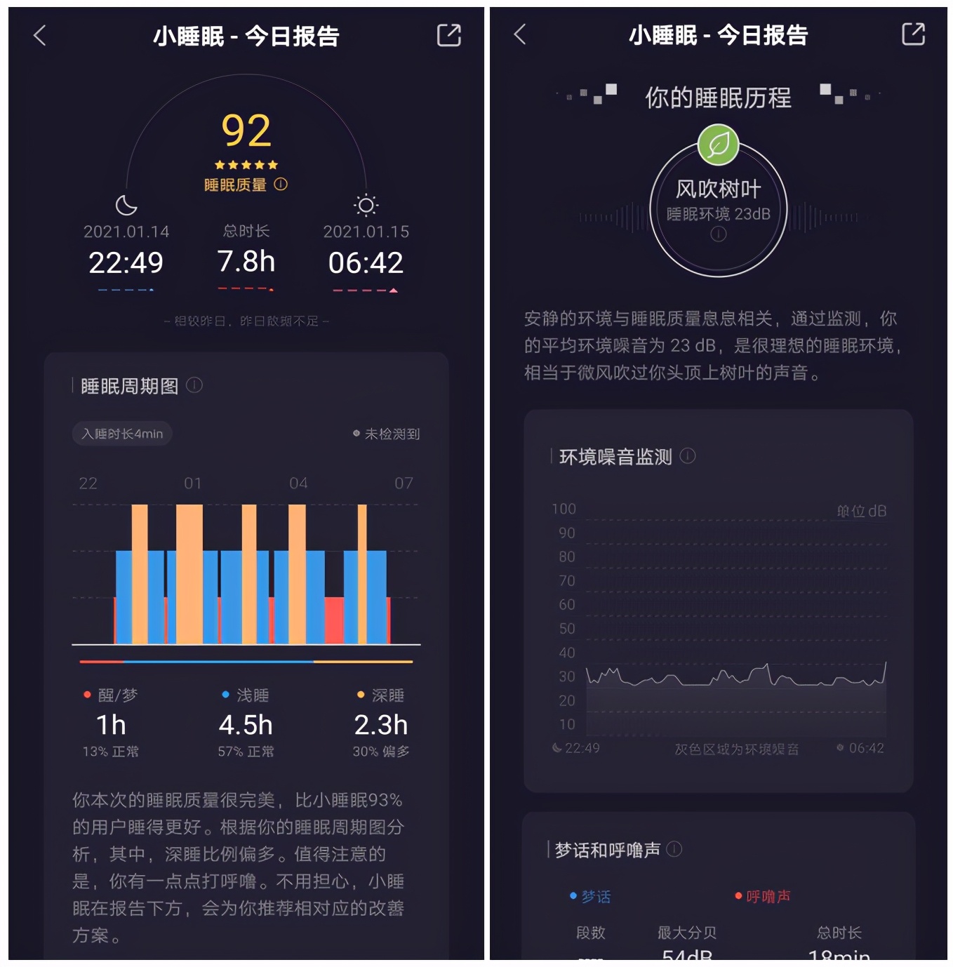 睡眠app排行榜前十名,一款睡眠app免费