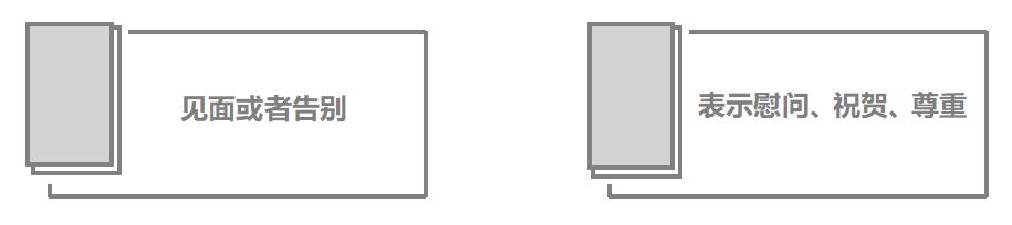 商务礼仪——称呼他人、使用名片、节庆礼仪、握手礼仪、介绍礼仪