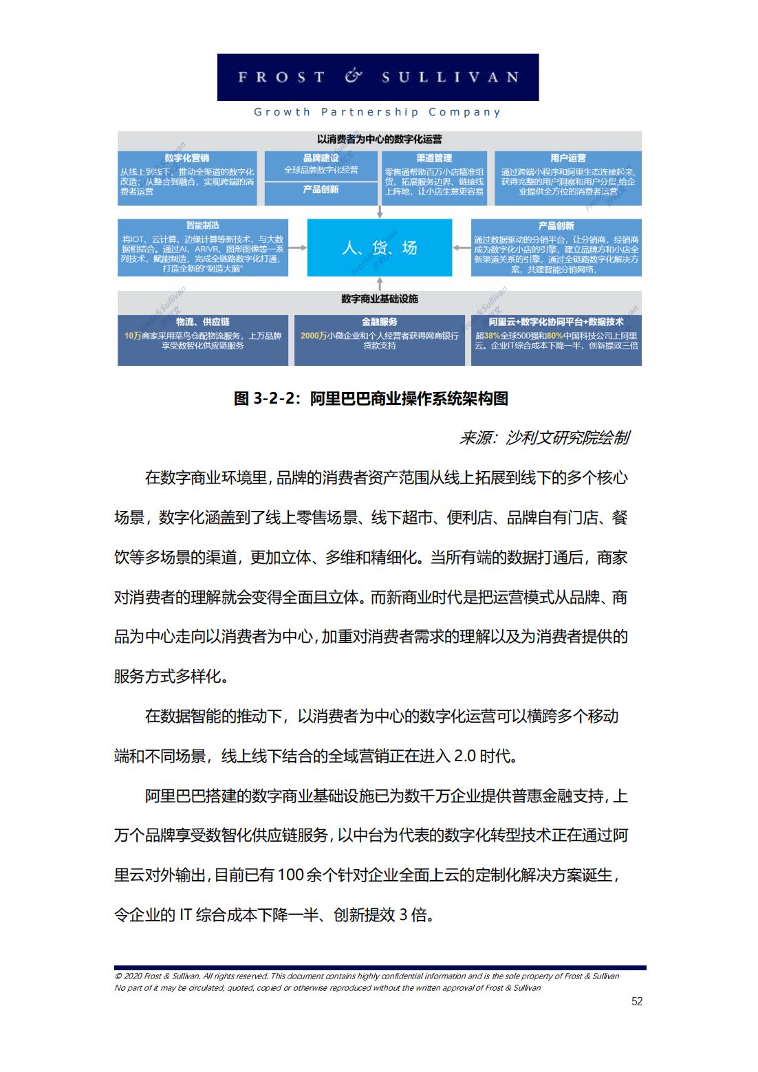 阿里巴巴新零售研究报告,中国新零售企业案例