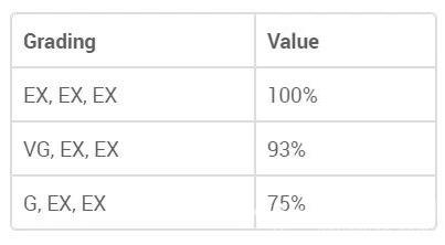 钻石3ex切工钻石尺寸能达到标准吗,钻石切工影响硬度