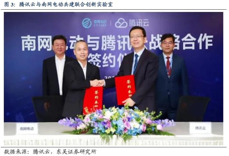 互联网巨头每年投入cdn的资金,互联网巨头纷纷加入鸿蒙