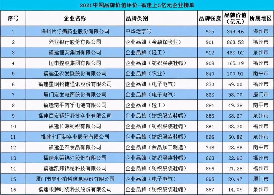 你也配吃牛肉,片仔癀正确吃法