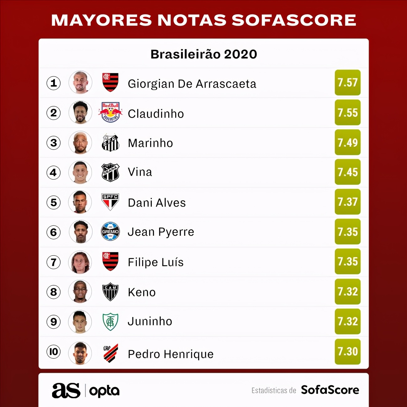 欧冠杯巴甲,欧冠已经结束的比赛