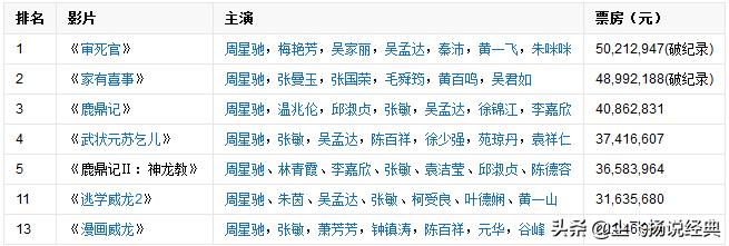 李连杰香港拍电影遭遇帮派,李连杰被抢劫电影