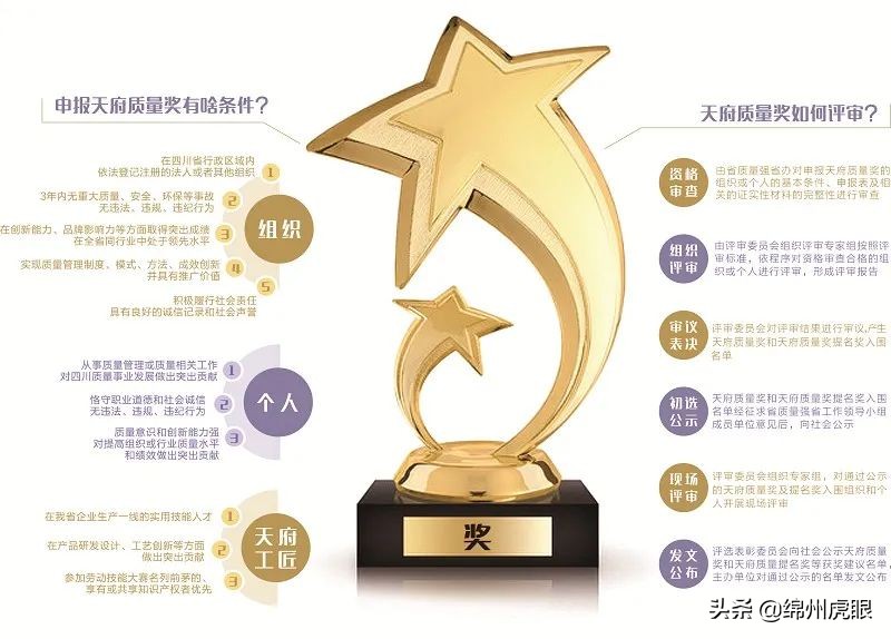 决战前夕，绵阳八强高中晒成绩单：谁最牛？谁将爆发？谁在低调？