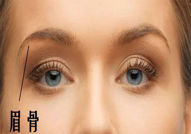 古人是如何把脉而看出病在哪里,古代名人是怎么治疗眼病的