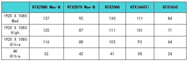 戴尔外星人2023款测评,戴尔外星人2023款发布会