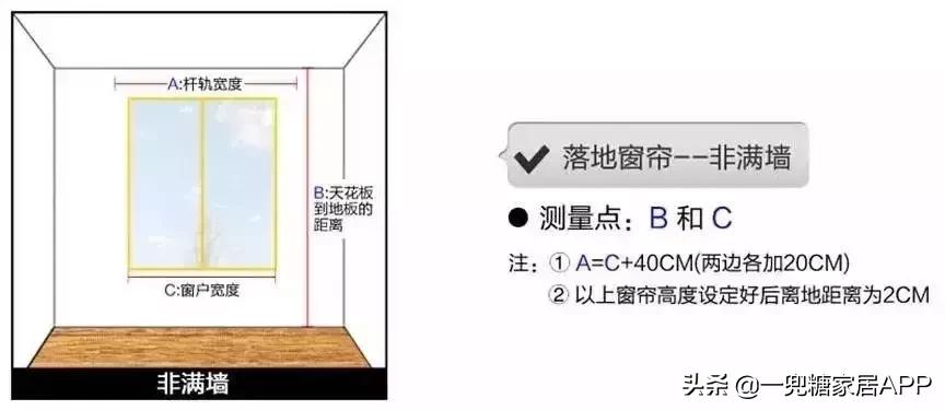 “你花1万装的窗帘，看起来只值1000！”