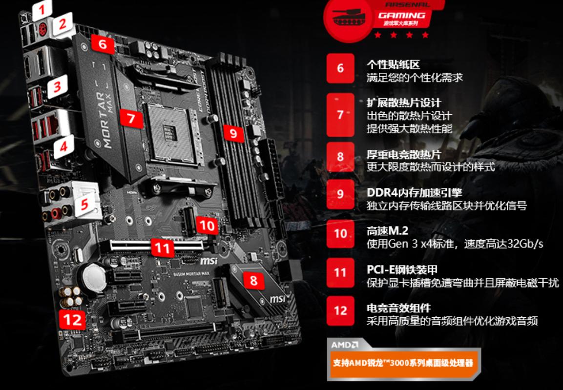 主板怎么选风扇,手机单层主板结构和双层主板散热